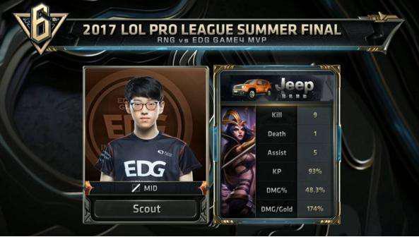 到速度下降 到速度下降